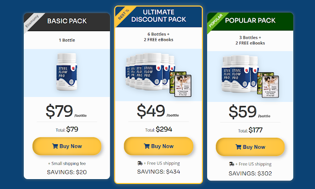 The BioWave Prosperity Stone Lions pricing
