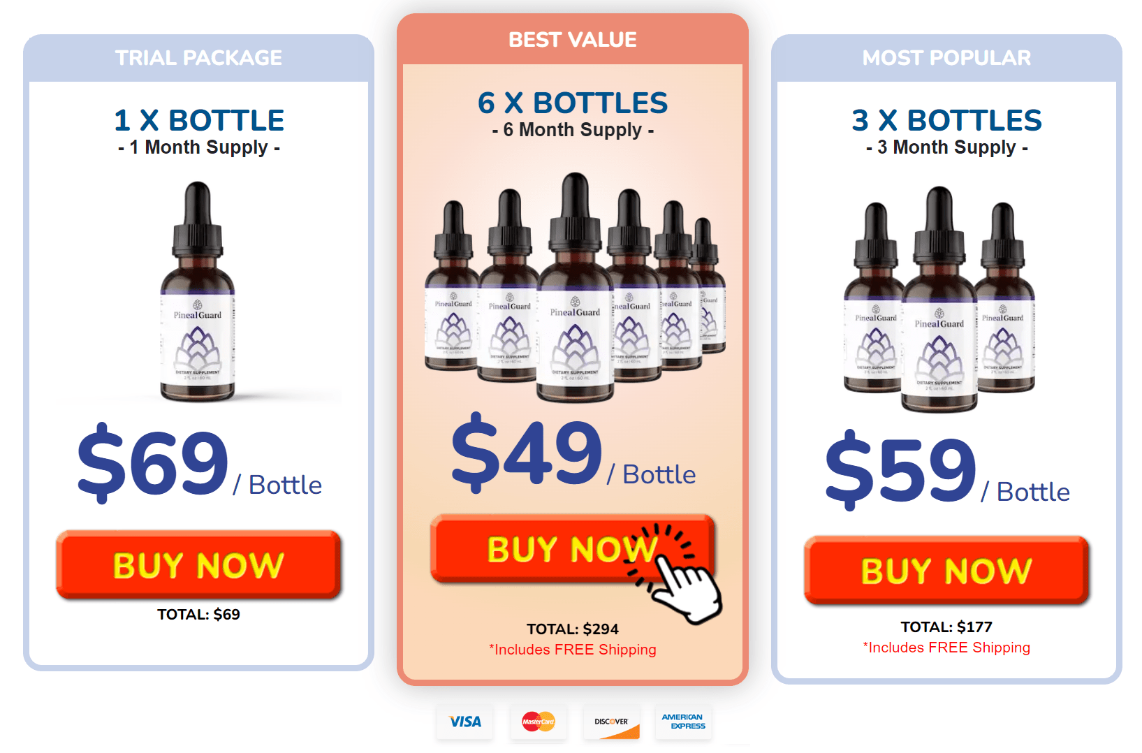 Pineal Guard - Third Eye Activation Supplement pricing