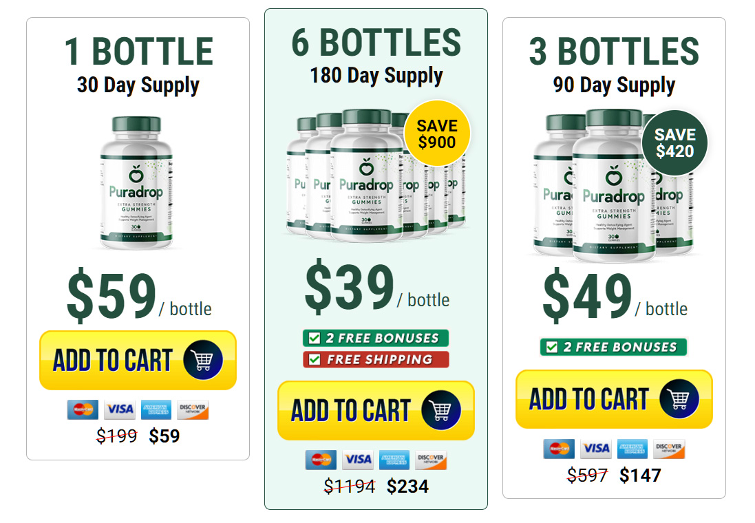 Ikaria Gummies | Puradrop pricing